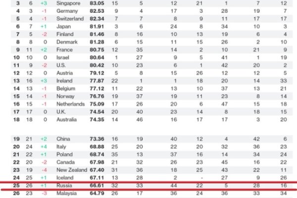 Кракен не работает сайт