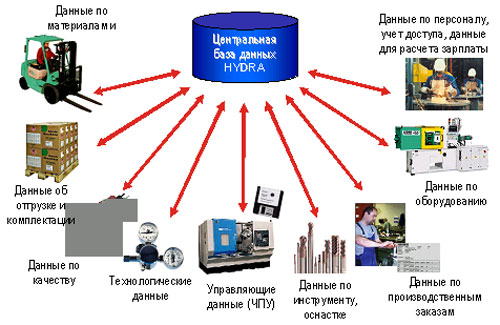 Kraken сайт зеркала